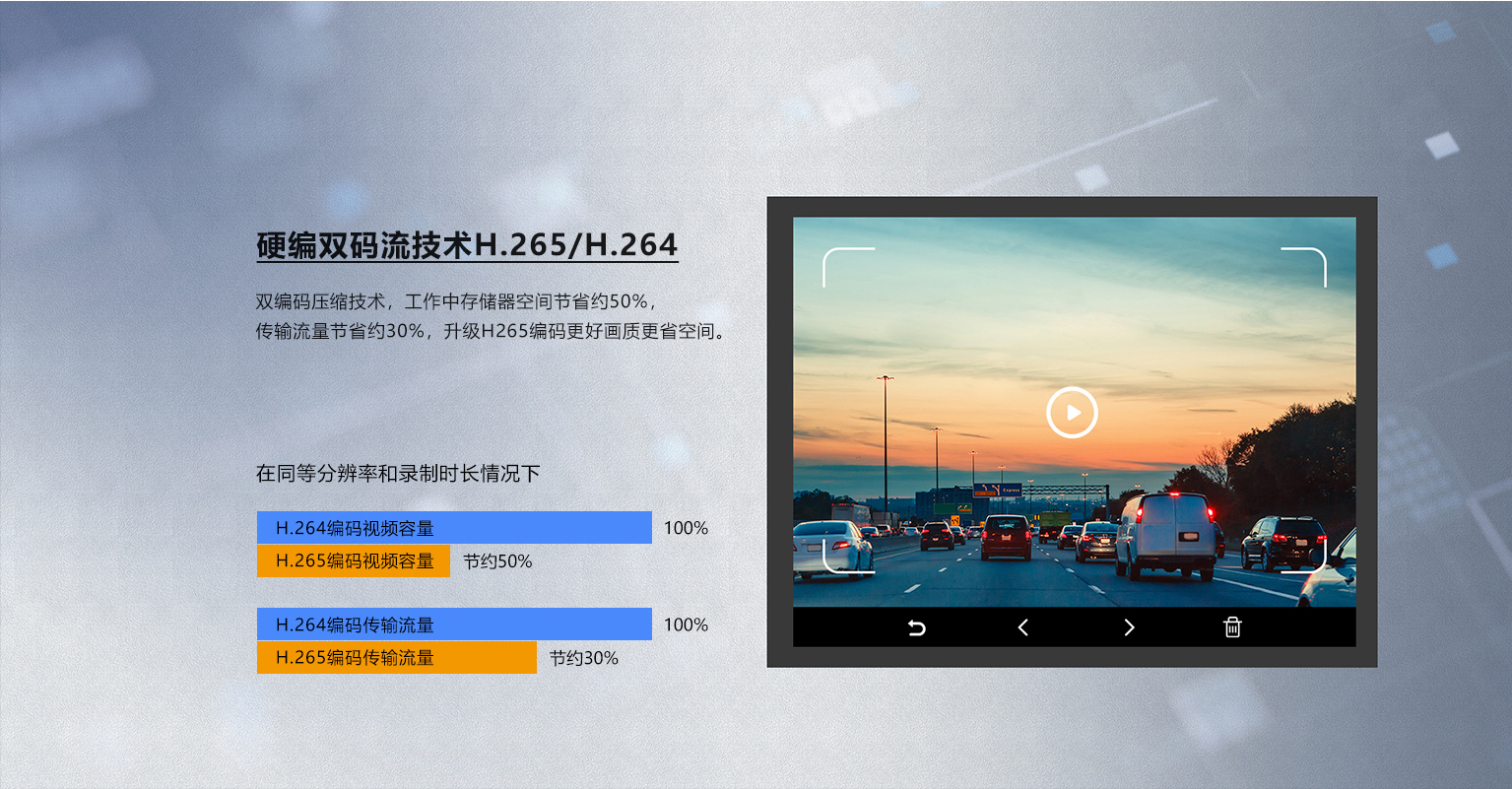DSJ-K9執法記錄儀